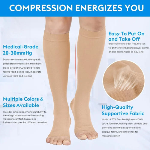 1 Pair 20-30 Mmhg Open Toe Calf Compression Stocking for Men Women Calf Sleeve Support for Varicose Veins, Edema, DVT, Pregnancy
